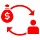 Clear Repayment Terms